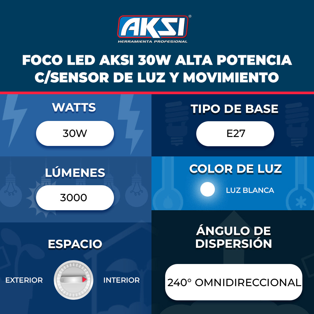 Ficha técnica de Foco LED Aksi 30W Alta Potencia c/Sensor de Luz y Movimiento