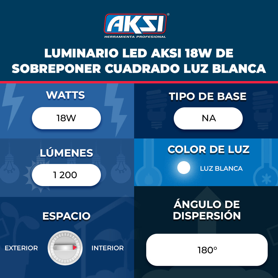 Ficha técnica de Luminario LED Aksi 18W de Sobreponer Cuadrado Luz Blanca