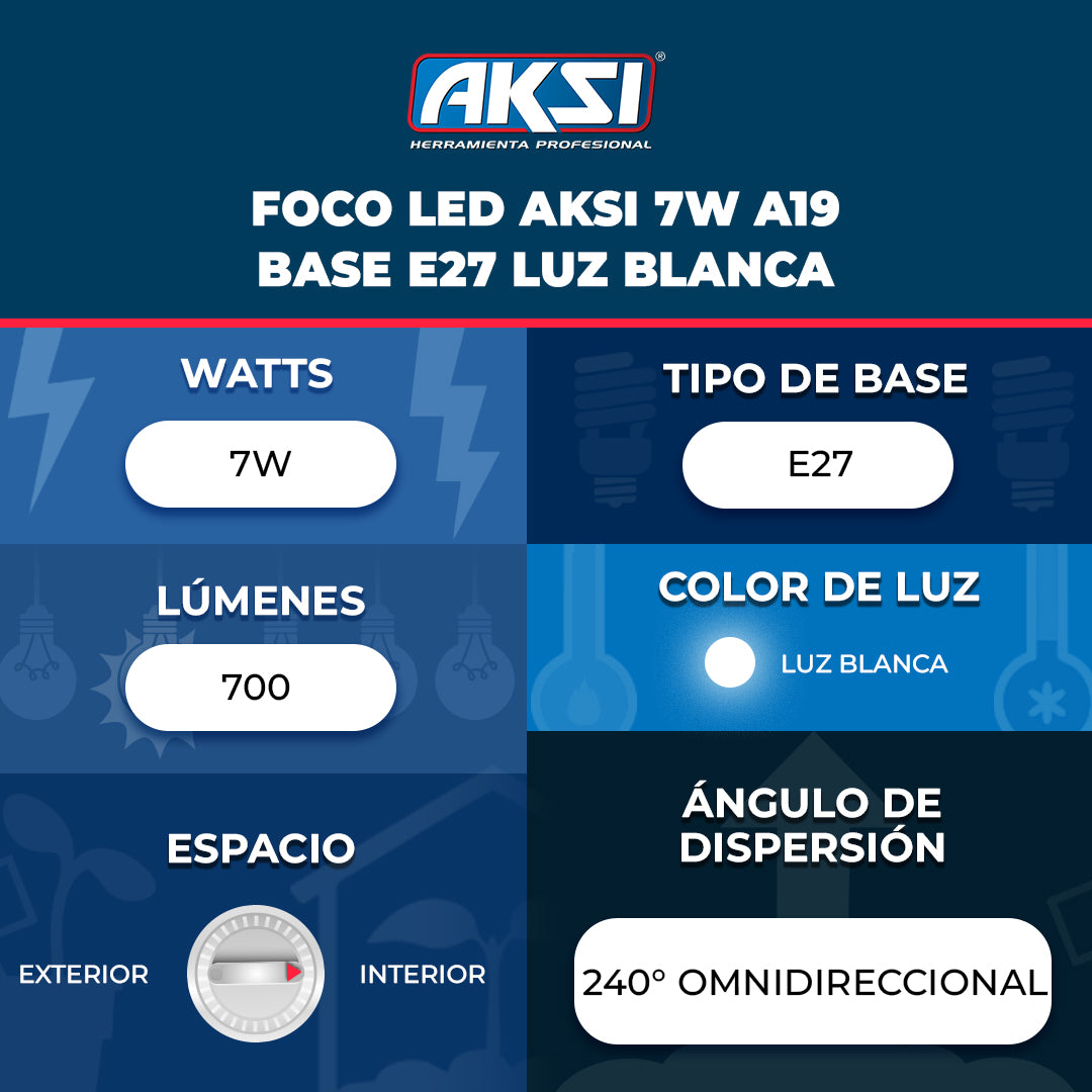 Ficha técnica de Foco LED Aksi 7W A19 Base E27 Luz Blanca