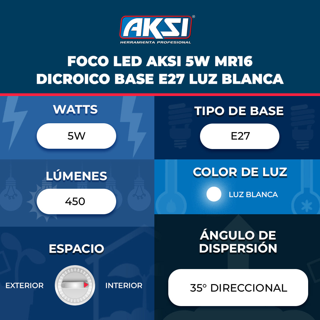 Ficha técnica de Foco LED Aksi 5W MR16 Dicroico Base E27 Luz Blanca