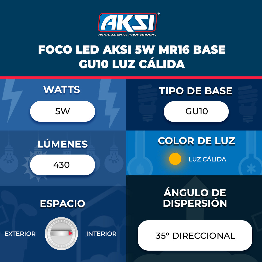 Ficha técnica de Foco LED Aksi 5W MR16 Base GU10 Luz Cálida