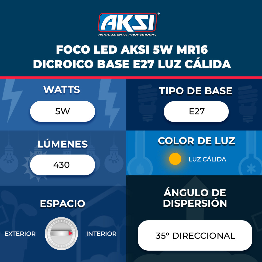 Ficha técnica de Foco LED Aksi 5W MR16 Dicroico Base E27 Luz Cálida