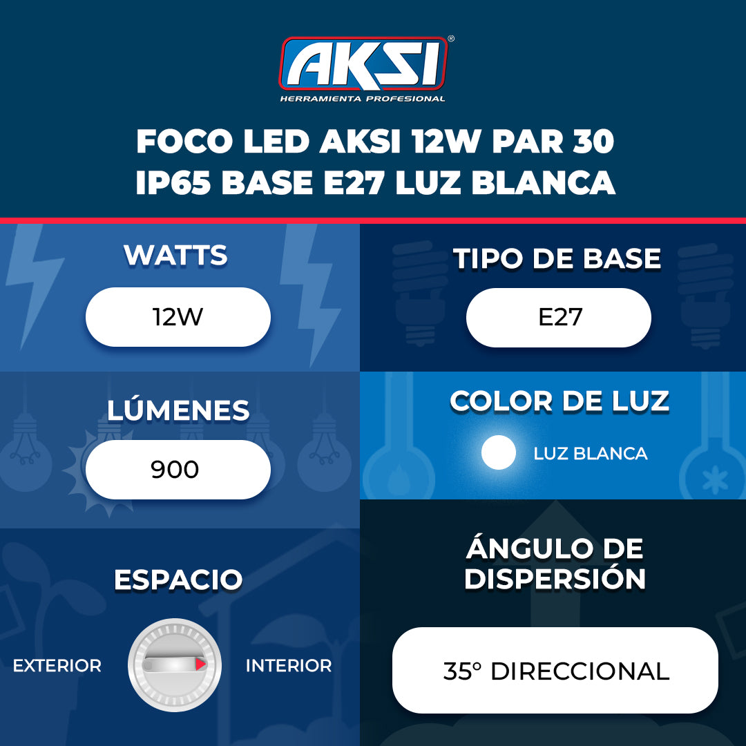 Ficha técnica de Foco LED Aksi 12W PAR 30 IP65 Base E27 Luz Blanca