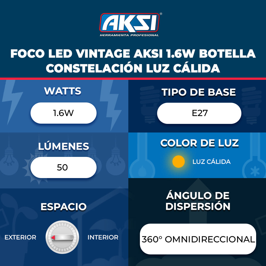 Ficha técnica de Foco LED Vintage Aksi 1.6W Botella Constelación Luz Cálida