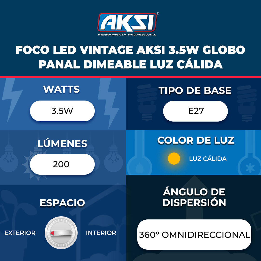 Ficha técnica de Foco LED Vintage Aksi 3.5W Globo Panal Dimeable Luz Cálida