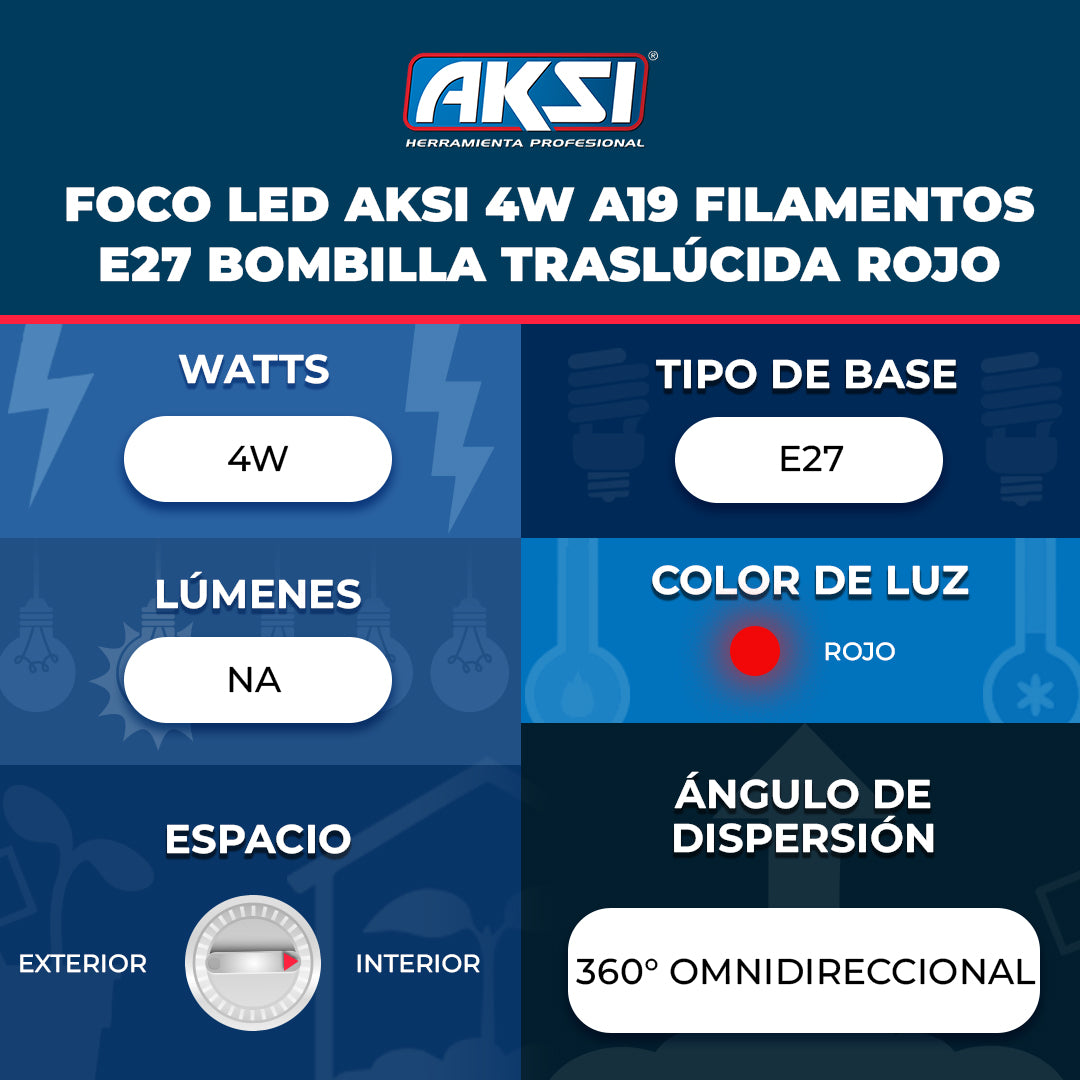 Ficha técnica de Foco LED Aksi 4W A19 Filamentos E27 Bombilla Traslúcida Rojo