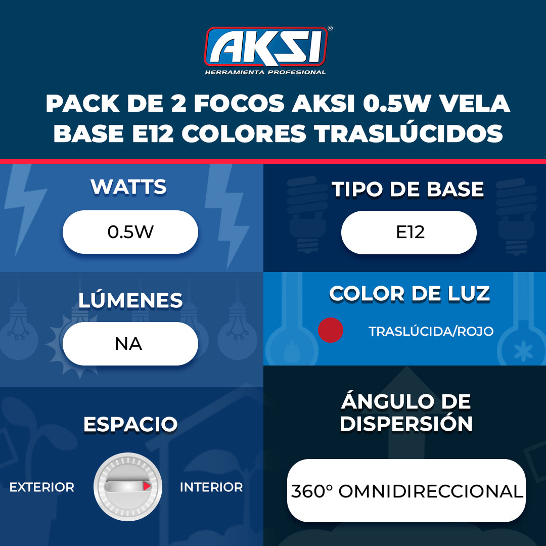 Ficha técnica de Pack de 2 focos Aksi 0.5W Vela Base E12 Colores Traslúcidos