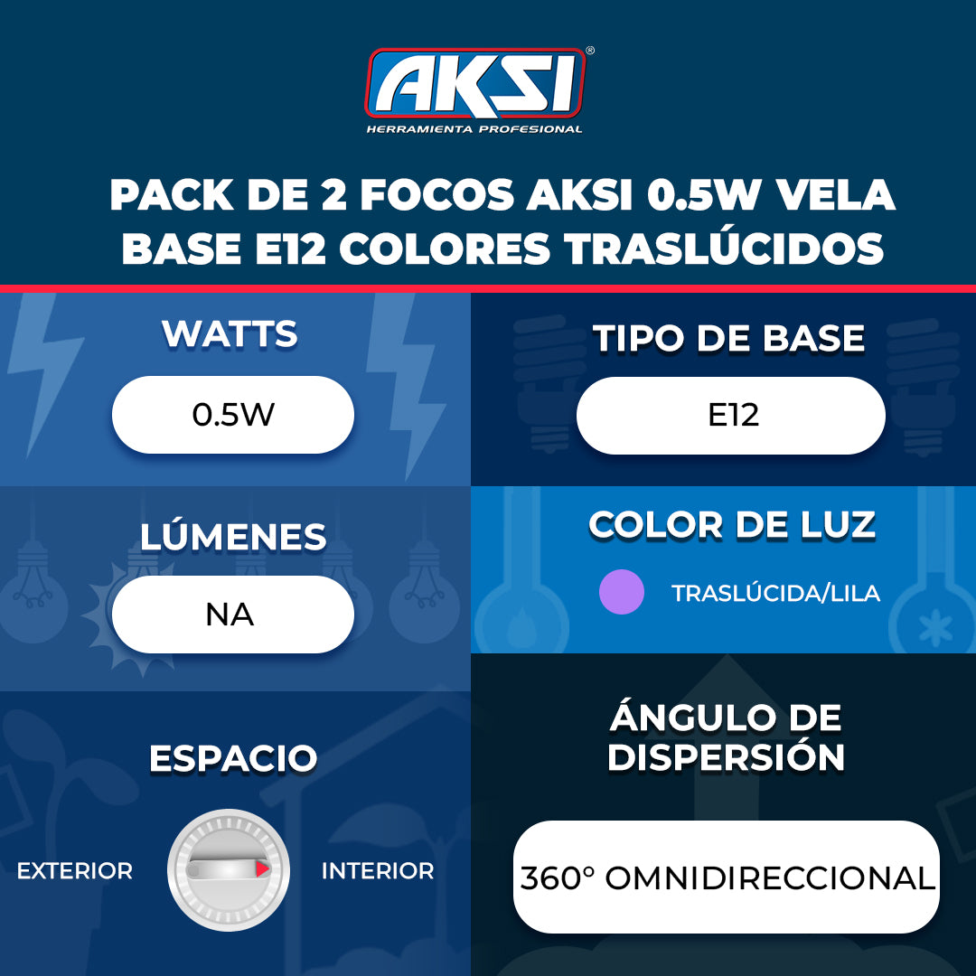 Ficha técnica de Pack de 2 focos Aksi 0.5W Vela Base E12 Colores Traslúcidos