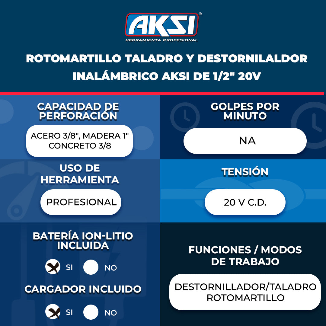 Ficha técnica de Rotomartillo Inalámbrico 1/2