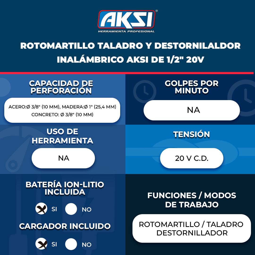 Ficha técnica de Rotomartillo Inalámbrico Brushless 1/2