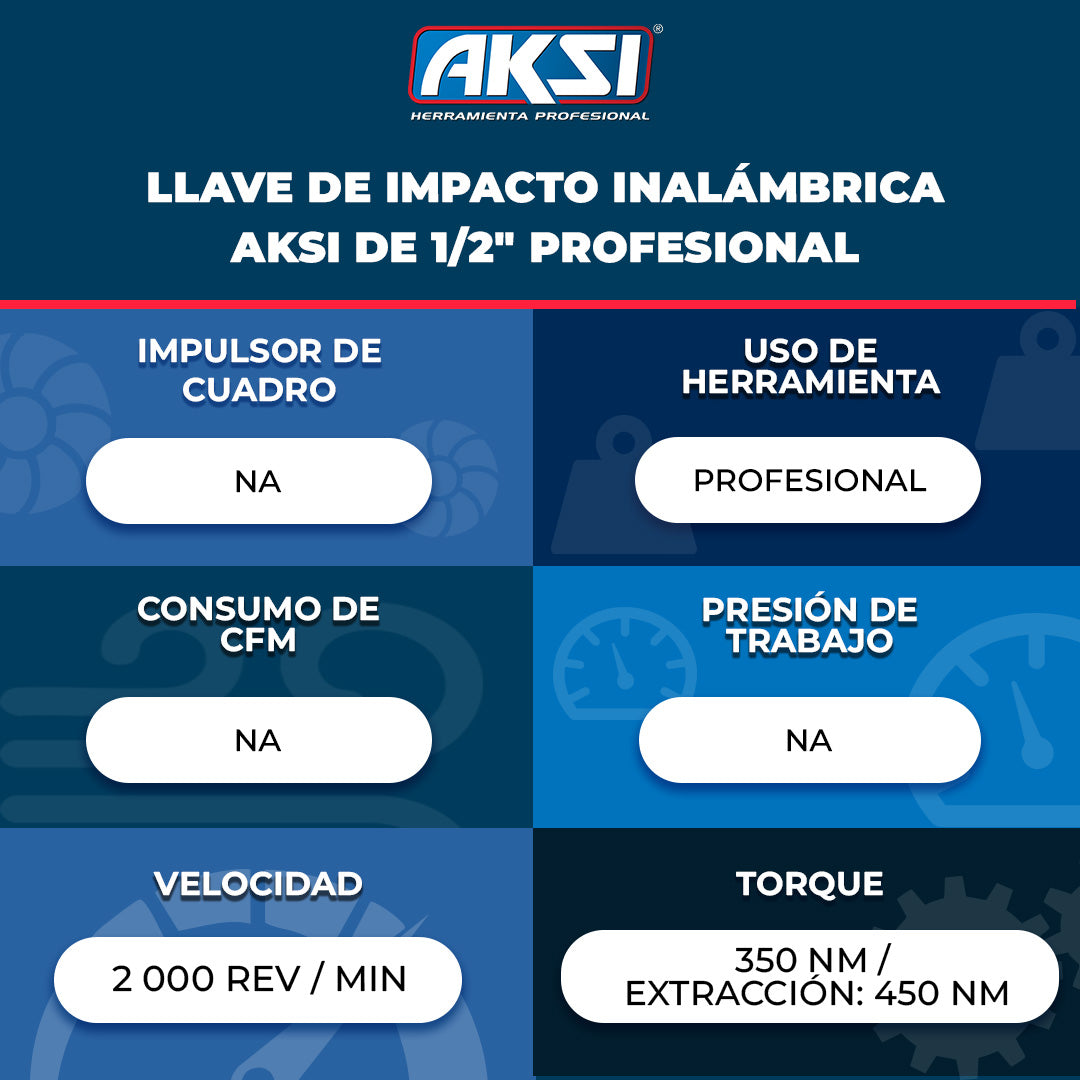 Ficha técnica de Llave de Impacto Inalámbrica 1/2
