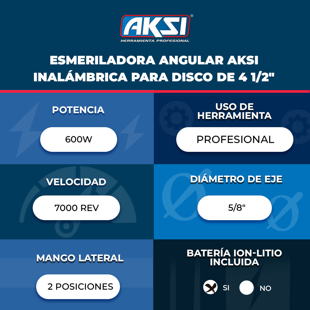 Ficha técnica de Esmeriladora Inalámbrica 4-1/2