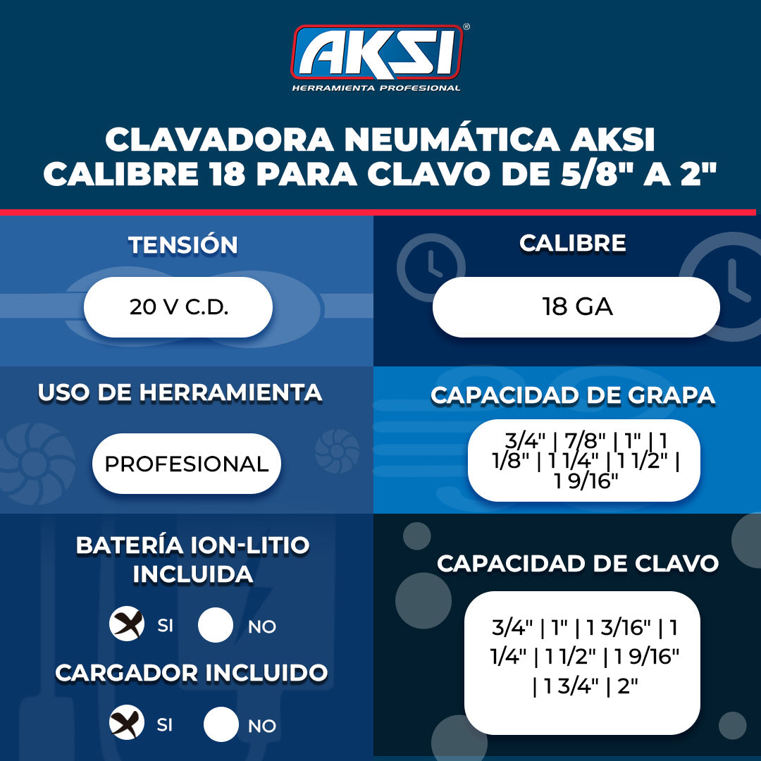 Ficha técnica de Clavadora Inalámbrica Calibre 18 20V AKSI SWITCH