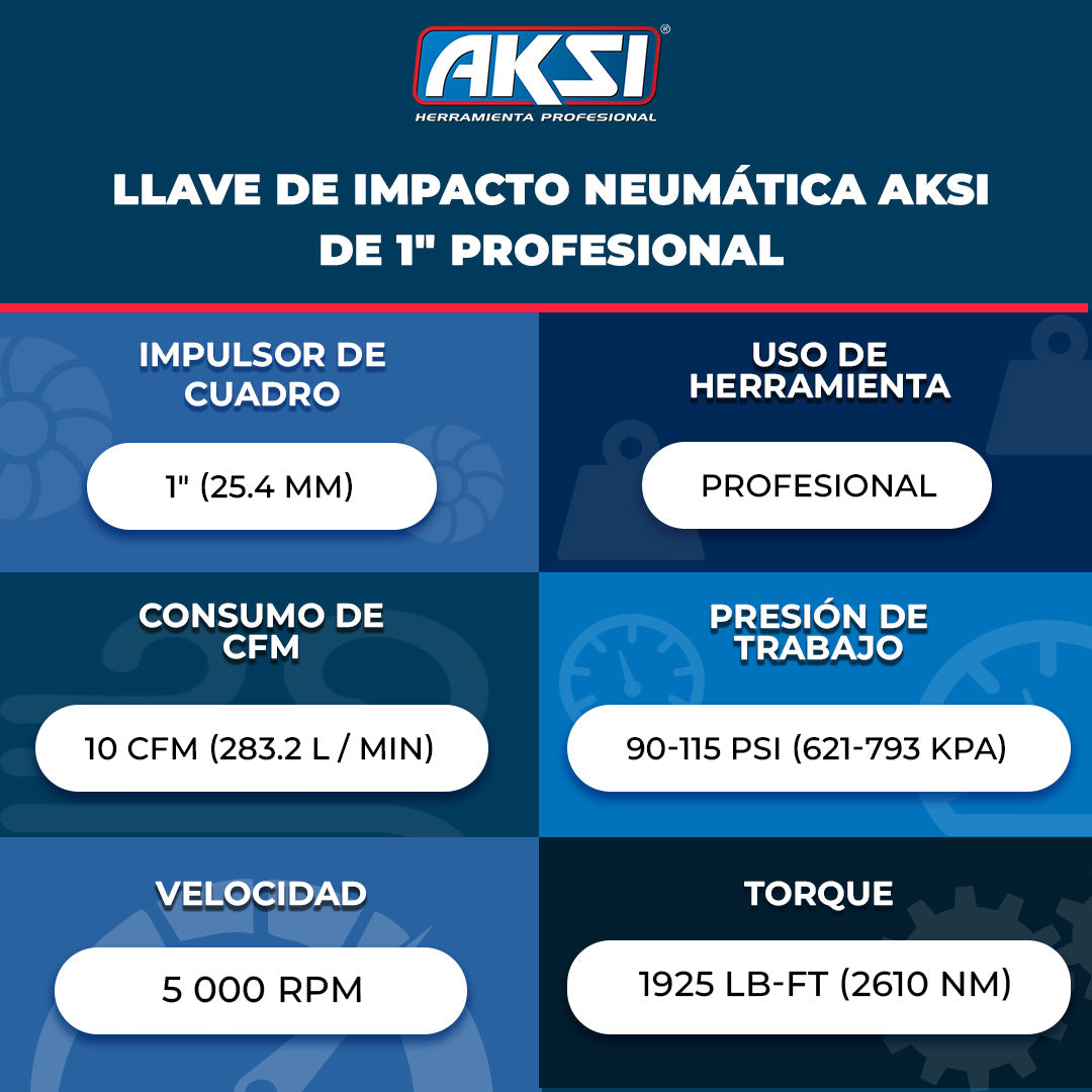 Ficha técnica de Llave de impacto neumática Aksi de 1