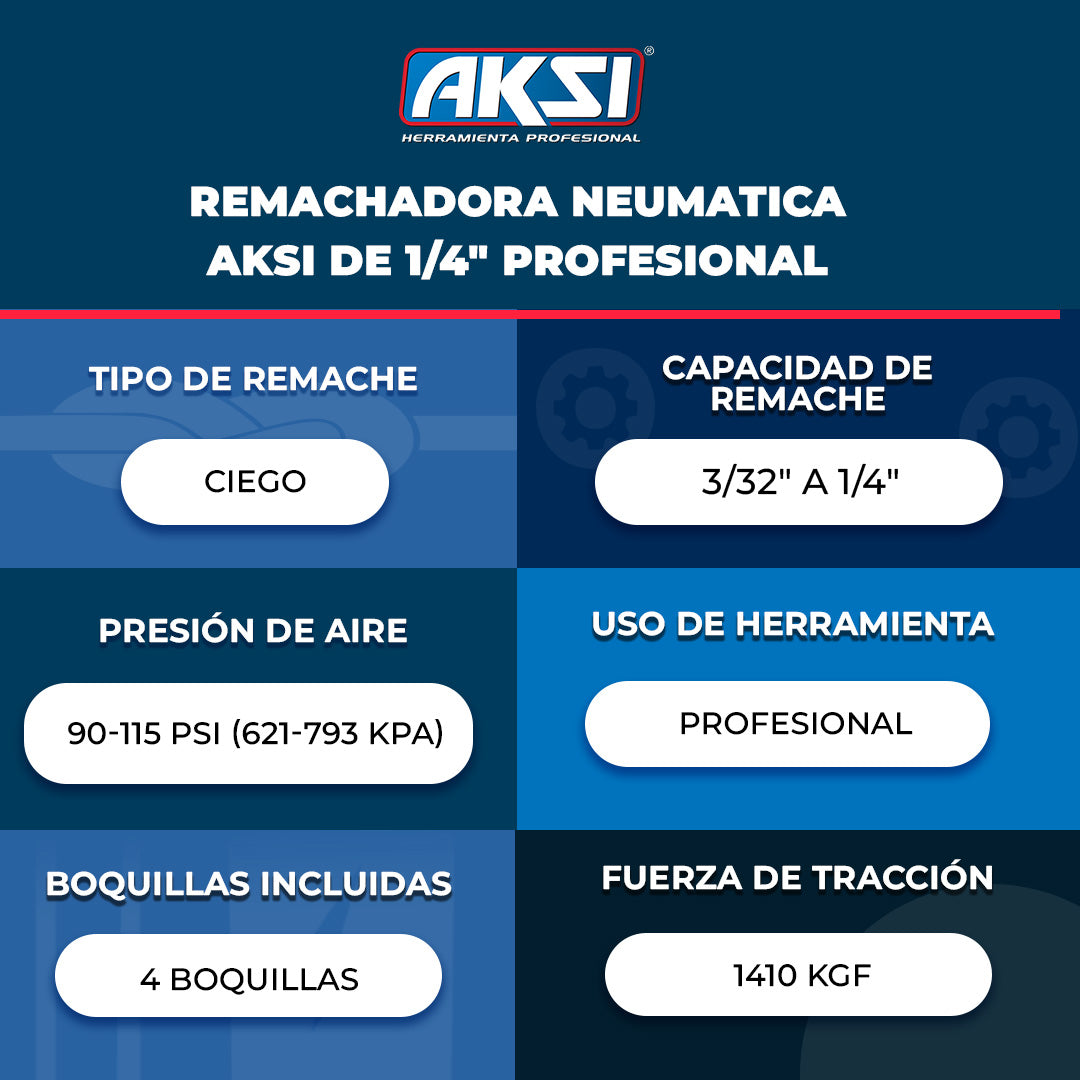 Ficha técnica de Remachadora neumatica Aksi de 1/4