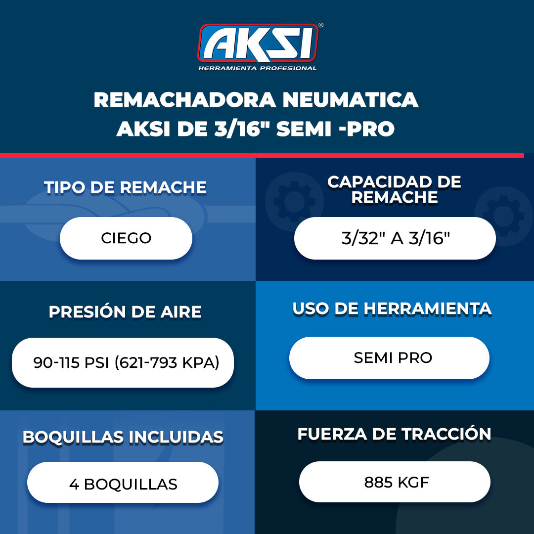 Ficha técnica de Remachadora neumatica Aksi de 3/16