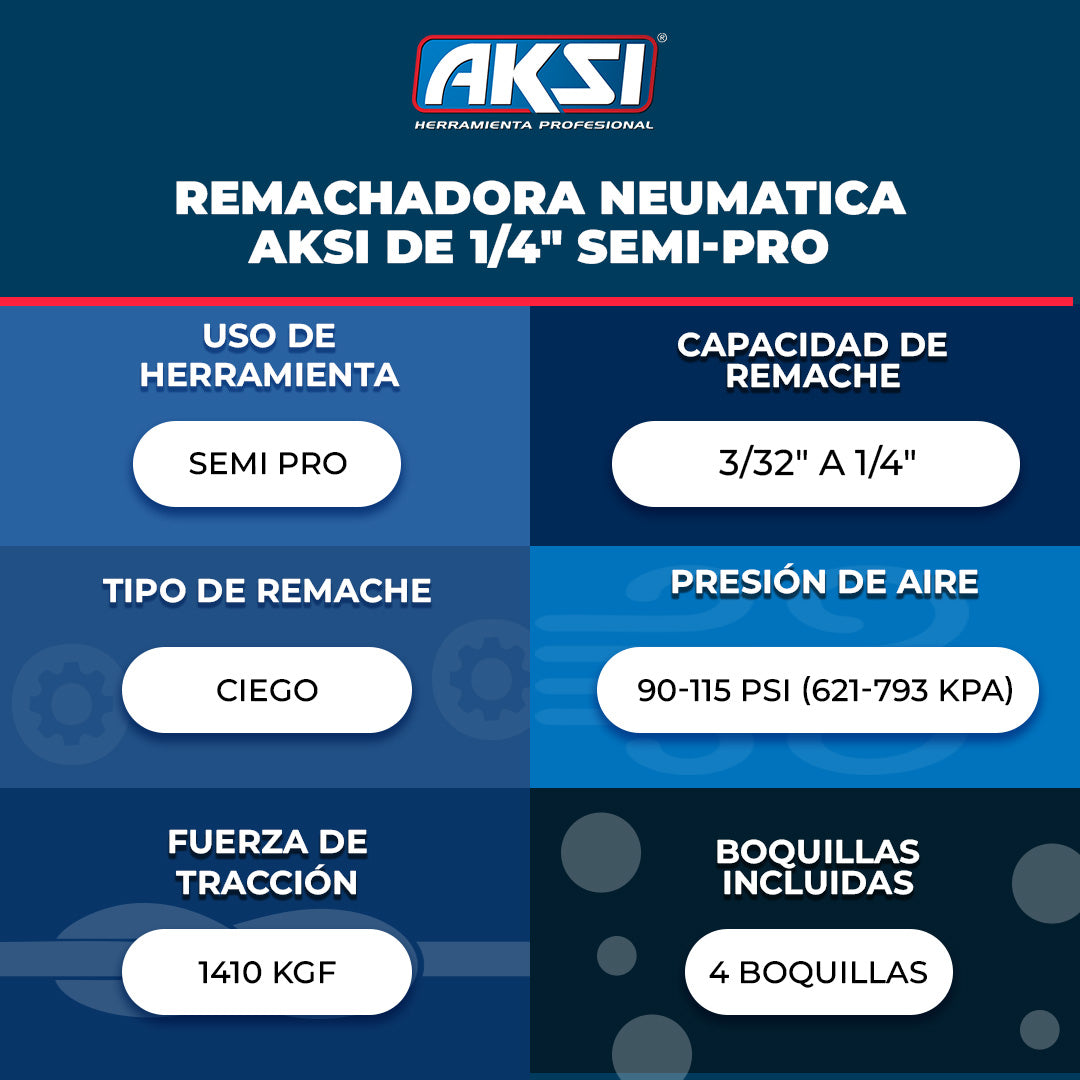 Ficha técnica de Remachadora neumatica Aksi de 1/4